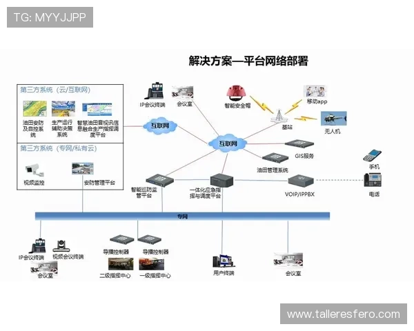 AG视讯智能体的技术原理与实现方法详解
