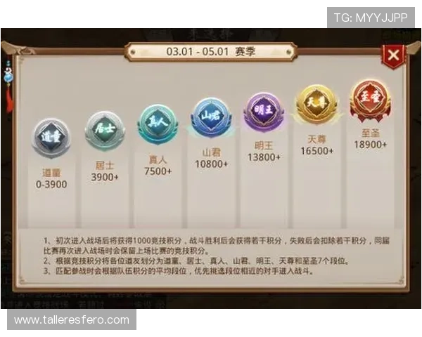 利用真人注册送钱活动提升游戏积分的实用方法和注意事项全攻略
